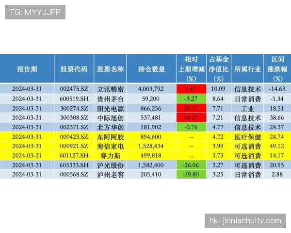 内斯塔与里奥斯:体系驱动下防守稳定性的分化机制 内斯塔与里奥斯:体系驱动下防守稳定性的分化机制
