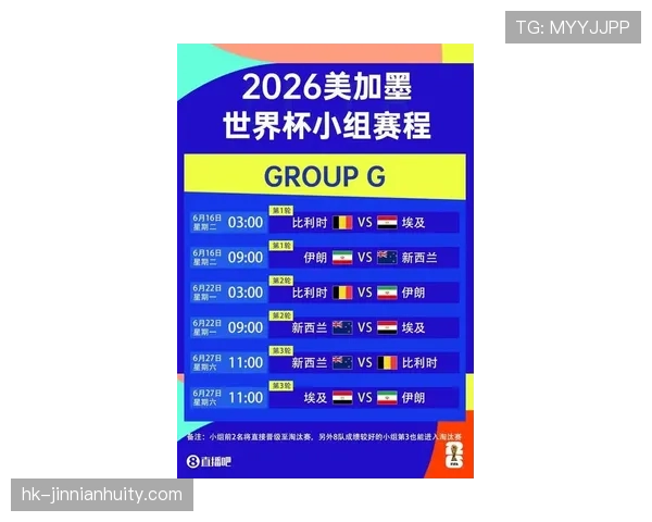 伊朗队2026世界杯小组赛突围前景如何亚洲劲旅能否创造历史最佳战绩