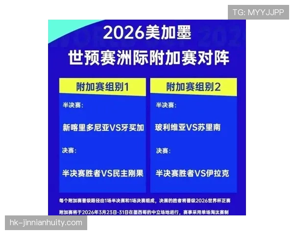 2026世界杯最新排名确认规则详解